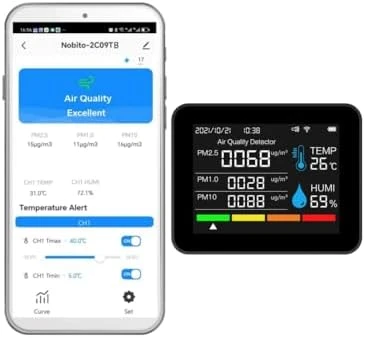 Smart WiFi Air Quality Monitor — Air Quality Monitor, Generic