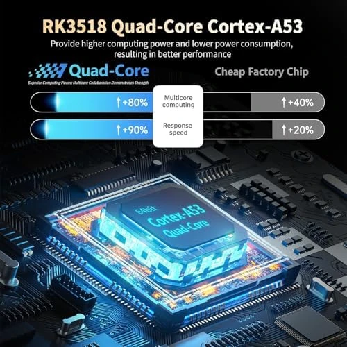 Android Box 14.0, 2GB RAM 16GB ROM, Quad-Core 64bit Cortex-A53 CPU, 10/100M Ethernet, 8K Support 2.4G/5.0GHz Dual WiFi... — Smart TV, ADDCOLOR