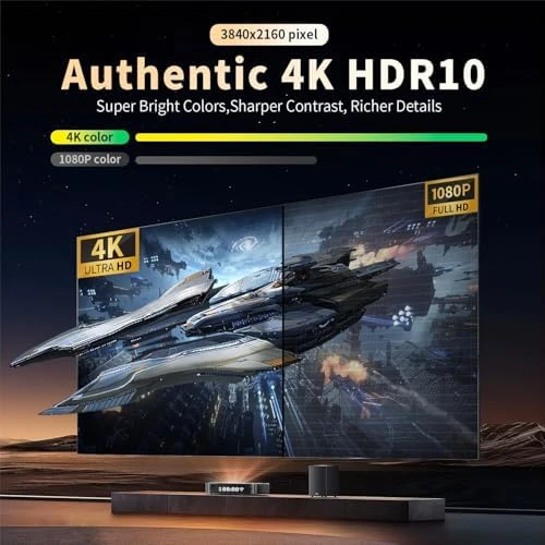 Android Box 14.0, 2GB RAM 16GB ROM, Quad-Core 64bit Cortex-A53 CPU, 10/100M Ethernet, 8K Support 2.4G/5.0GHz Dual WiFi... — Smart TV, ADDCOLOR