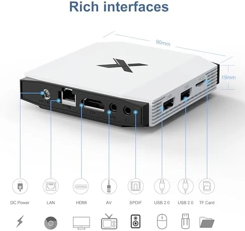 Android TV Box 4K Ultra HD, 4GB RAM 32GB ROM — Smart TV, RINGREAT