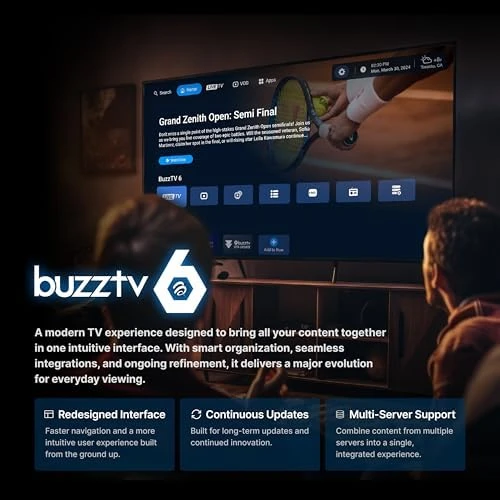 Classic AI 6th Generation Set Top Box — Smart TV, BuzzTV