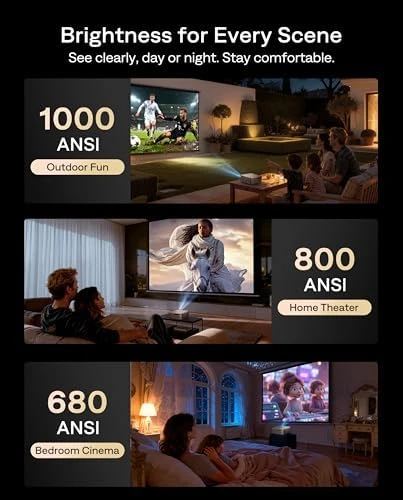 Google TV Smart Projector 4K Supported — Smart Projector, Aurzen