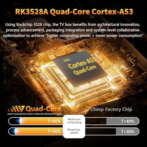 HS86 PRO13 TV Box — Smart TV, RUPA