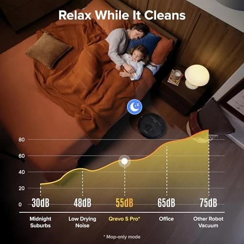 Robot Vacuum and Mop — Robot Vacuum, Roborock