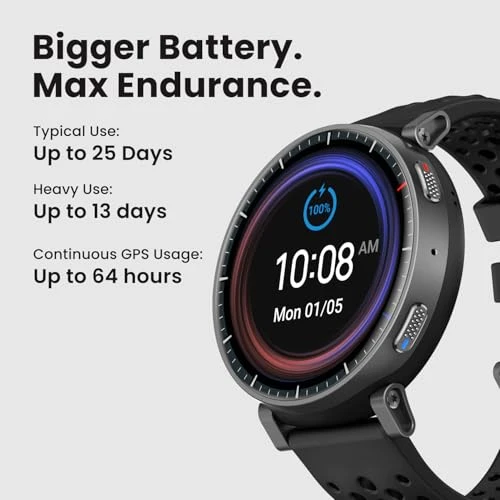 Active Max Smart Watch — Fitness Tracker, Amazfit