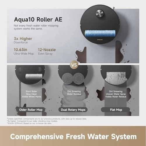 Aqua10 Roller AE Robot Vacuum — Robot Vacuum, Dreame