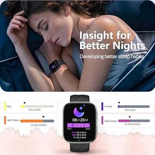 Health Fitness Tracker with Heart Rate, Blood Pressure, Blood Oxygen, Sleep Tracking, 120+ Sports Modes — Fitness Tracker, MorePro