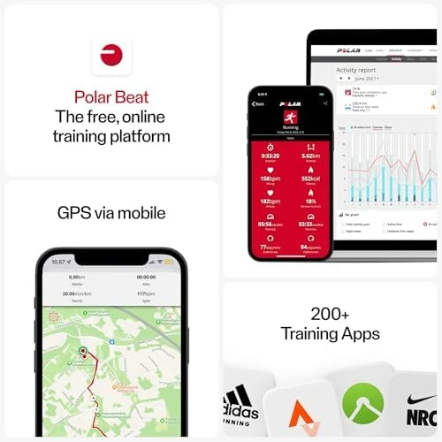 Heart Rate Monitor Chest Strap — Fitness Tracker, Polar