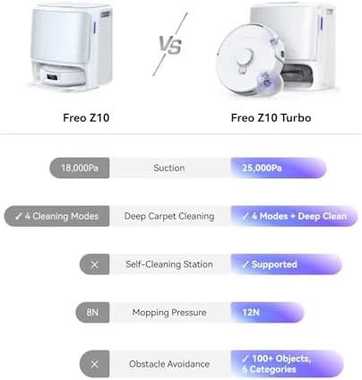 Robot Vacuum and Mop Combo — Robot Vacuum, Narwal