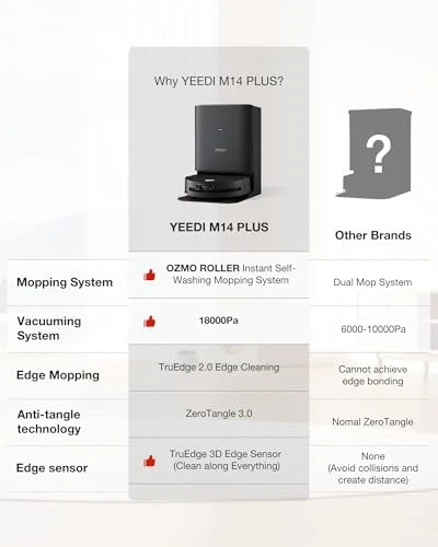 Robot Vacuum and Mop — Robot Vacuum, YEEDI
