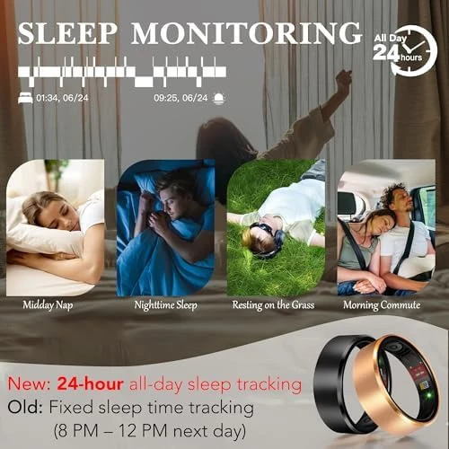Smart Health Ring 2.0 — Smart Ring, Milavan