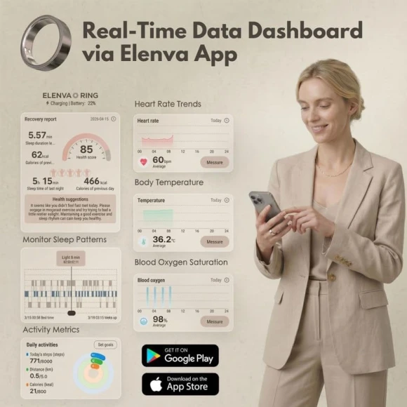 Smart Ring Health Tracker — Smart Ring, ELENVA