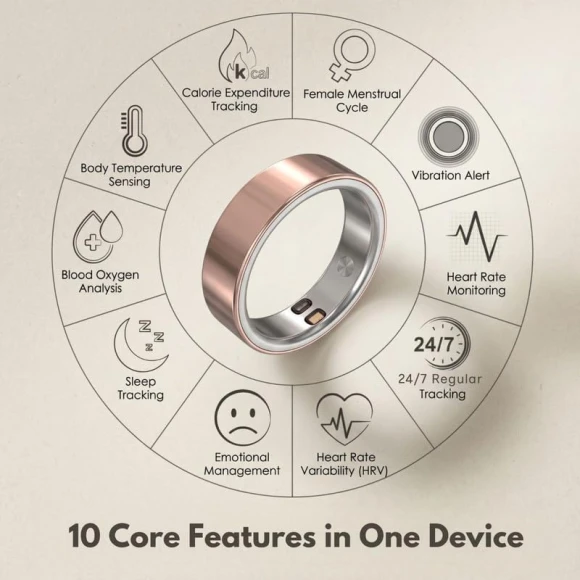 Smart Ring Health Tracker — Smart Ring, ELENVA