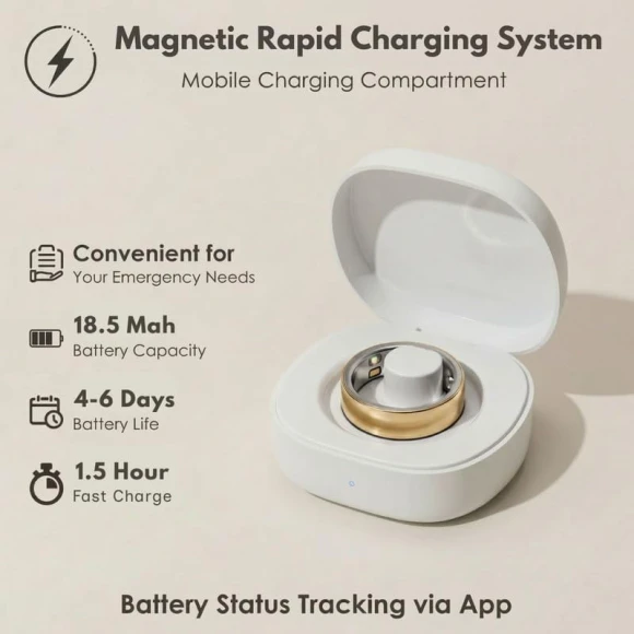 Smart Ring Health Tracker — Smart Ring, ELENVA