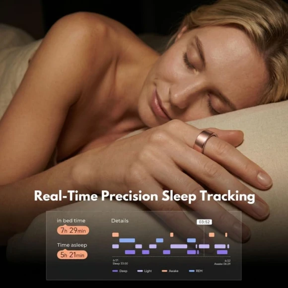 Smart Ring Health Tracker — Smart Ring, ELENVA