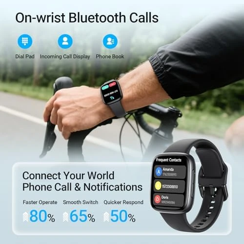 Smart Watch, 1.85" AMOLED Fitness Tracker with Bluetooth Call — Fitness Tracker, Fitpolo