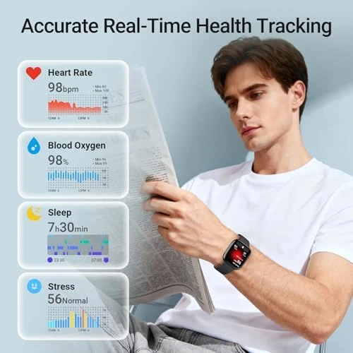 Smart Watch, 1.85" AMOLED Fitness Tracker with Bluetooth Call — Fitness Tracker, Fitpolo