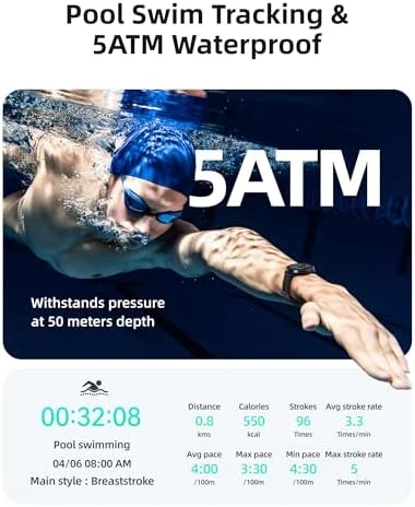 Smart Watch for Swimming, 5ATM Waterproof, GPS, AMOLED — Fitness Tracker, Parsonver