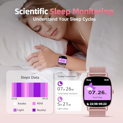 Smart Watch for Women — Smart Watch, coioc