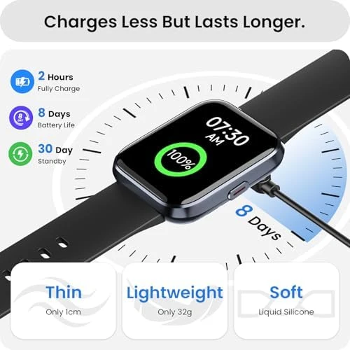 Smart Watch with Health Monitoring and Alexa — Smart Watch, ENOMIR