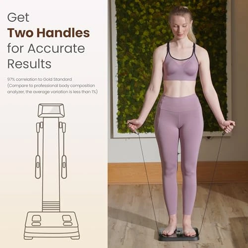 8-Electrode Smart Scale — Smart Scale, BodyPedia