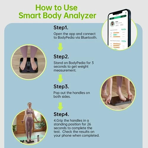 8-Electrode Smart Scale — Smart Scale, BodyPedia