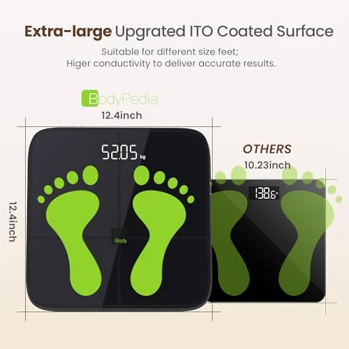 8-Electrode Smart Scale — Smart Scale, BodyPedia
