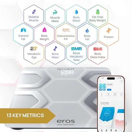 Bluetooth Body Fat Scale — Smart Scale, INEVIFIT