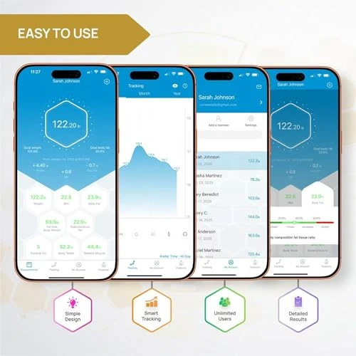 Bluetooth Body Fat Scale — Smart Scale, INEVIFIT