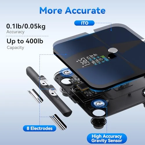 Body Composition Scale — Smart Scale, Lepulse