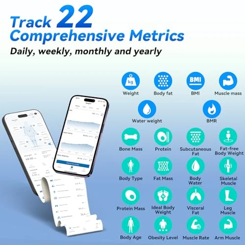 Body Composition Scale — Smart Scale, Lepulse