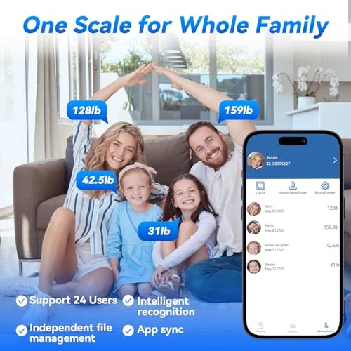 Body Composition Scale — Smart Scale, Lepulse