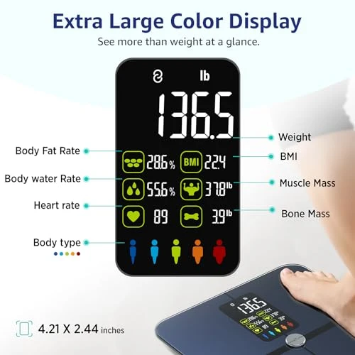 Body Fat Scale with Extra Large Display — Smart Scale, Posture