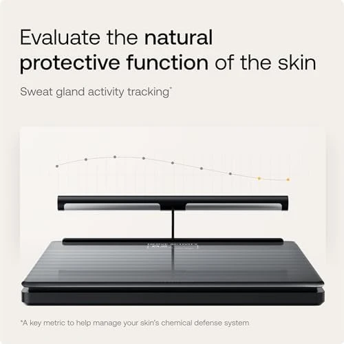 Body Scan - Smart Scale with Segmental Body Composition Analysis — Smart Scale, Withings