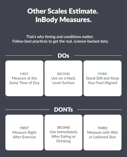 Dial H30 Body Composition Scale — Smart Scale, InBody