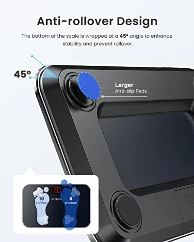 Elis Go Travel Smart Scale — Smart Scale, RENPHO