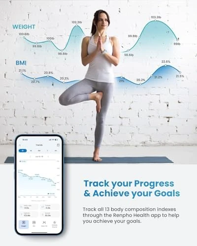 Elis Go Travel Smart Scale — Smart Scale, RENPHO