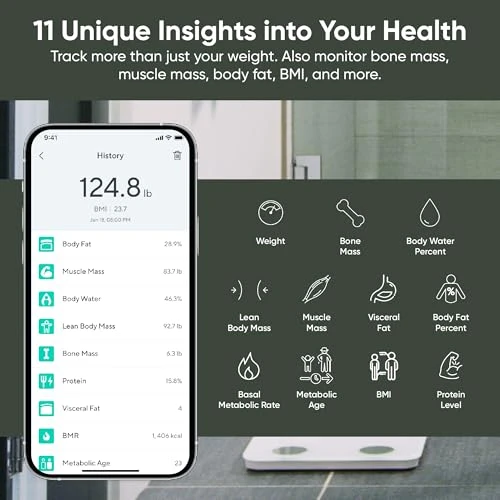 Scale S — Smart Scale, WyzeCam