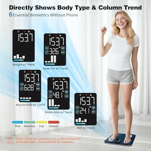 Smart Bathroom Scale with LED Trend Display — Smart Scale, ABLEGRID