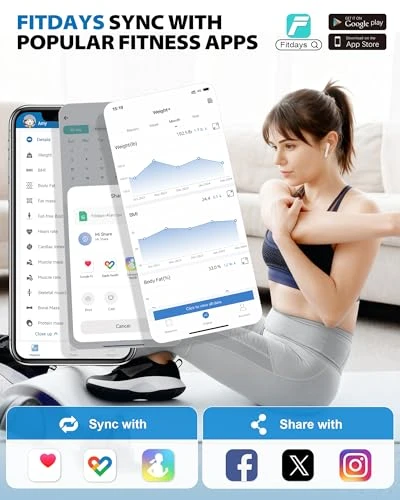 Smart Body Fat Scale — Smart Scale, ABLEGRID