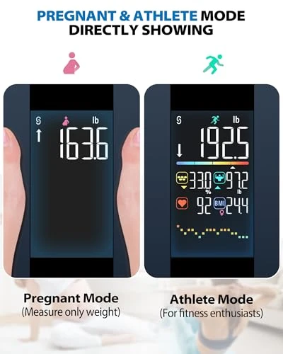 Smart Body Fat Scale — Smart Scale, ABLEGRID