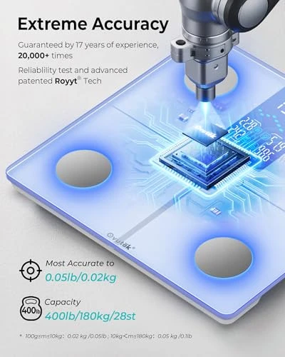 Smart Body Fat Scale — Smart Scale, OVUTEK