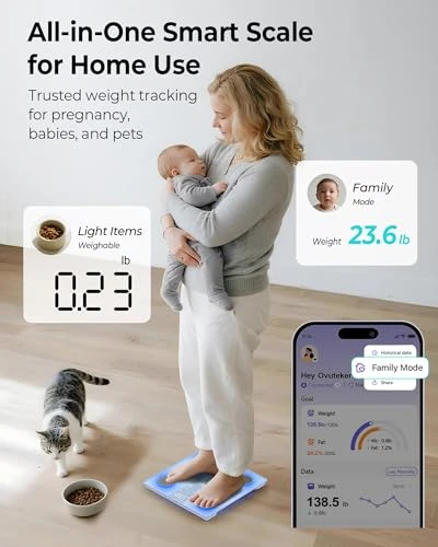 Smart Body Fat Scale — Smart Scale, OVUTEK