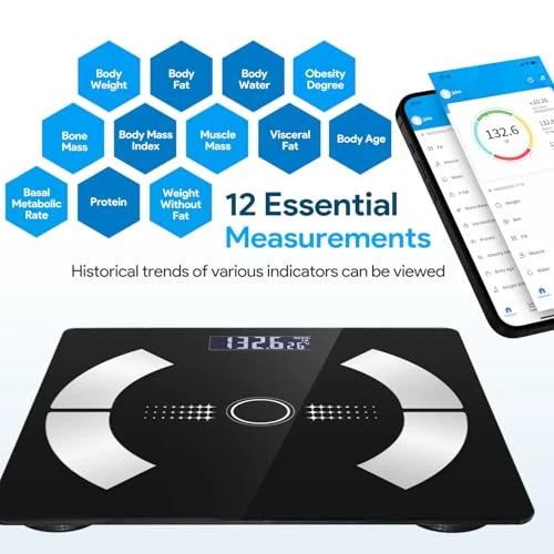 Smart Body Fat Scale — Smart Scale, Dnil