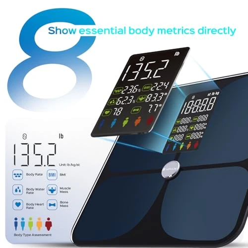Smart Digital Bathroom Weight Scale with BMI Body Fat Muscle Mass — Smart Scale, Lepulse