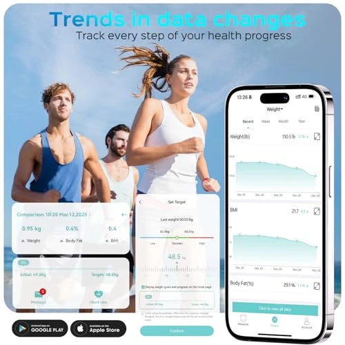Smart Digital Bathroom Weight Scale with BMI Body Fat Muscle Mass — Smart Scale, Lepulse