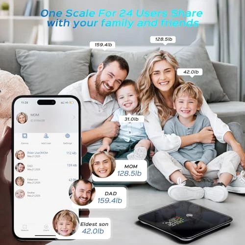 Smart Digital Bathroom Weight Scale with BMI Body Fat Muscle Mass — Smart Scale, Lepulse