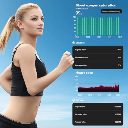 Smart Fitness and Activity Ring — Smart Ring, Secofy