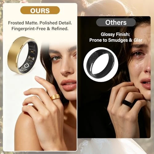 Smart Fitness and Activity Ring — Smart Ring, Secofy