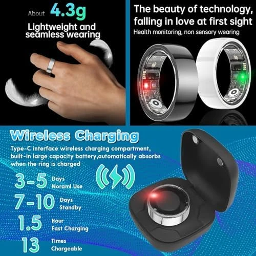 Smart Health Ring with Blood Pressure Monitor — Smart Ring, KYUHJU